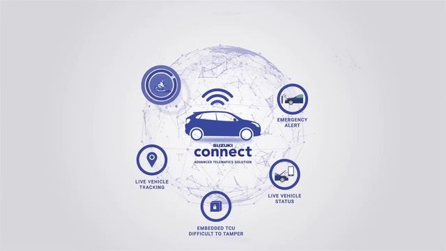 Understanding Suzuki Connect смотреть онлайн