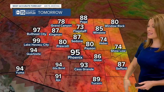 FORECAST: Storm chances ramping up into the weekend смотреть онлайн
