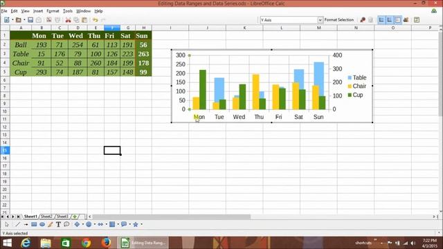 libreoffice calc edit data ranges and data series in chart смотреть онлайн