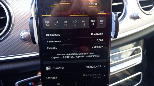 Танцы в тенях