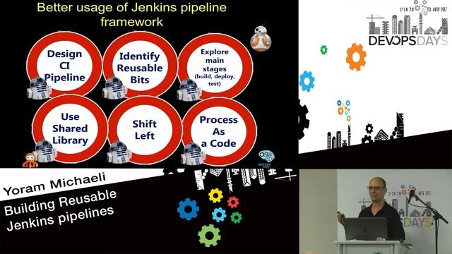 Building reusable Jenkins pipelines - Yoram Michaeli - DevOpsDays Tel Aviv 2017 смотреть онлайн