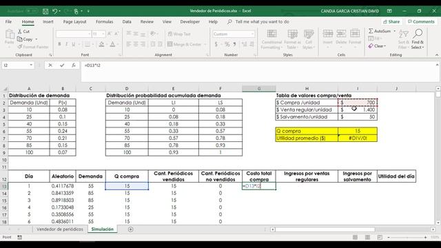 Método de Montecarlo y solver para resolver el problema del vendedor de periódicos. La Cartilla смотреть онлайн
