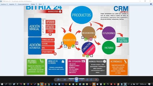 22 Diciembre 2017 Bitrix24 Primeros pasos смотреть онлайн