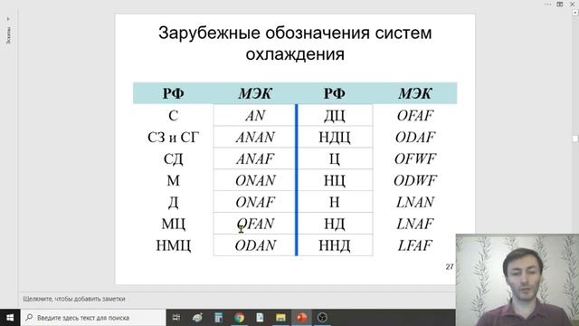 10. Системы охлаждения трансформаторов смотреть онлайн