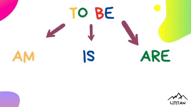 Spotligt 3 класс грамматика. Глагол To Be (часть 1)