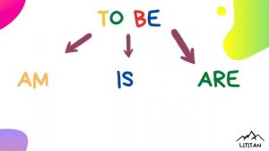 Spotligt 3 класс грамматика. Глагол to be (часть 1)