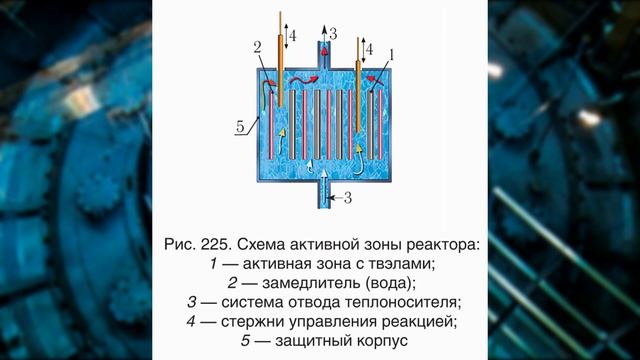 ⚡ЭЛЕКТРОЭНЕРГИЯ, ПРИРОДА И ЛЮДИ смотреть онлайн
