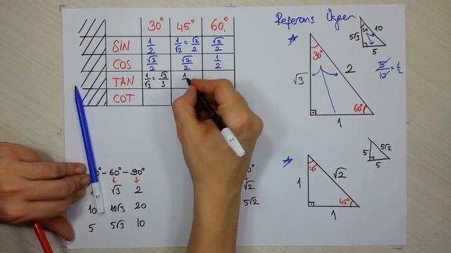 TRİGONOMETRİ - BASİT TRİGONOMETRİK ORANLARI EZBERLEMEDEN HESALAMA смотреть онлайн