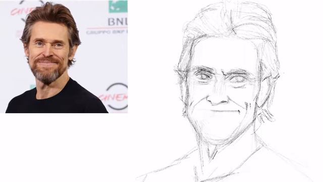 Willem Dafoe sketch смотреть онлайн