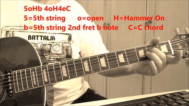 John Denver For Baby - Guitar Cover Lesson+Tab смотреть онлайн