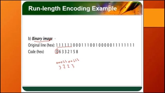 Multi Media - Compression Algorithms смотреть онлайн