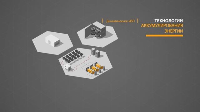 ГИБРИДНЫЕ МИКРОСЕТИ CAT® Интеграция возобновляемых источников энергии смотреть онлайн