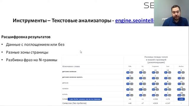 "Digital Skills 2.0: как научиться продвигать сайты своими руками в современных условиях" смотреть онлайн