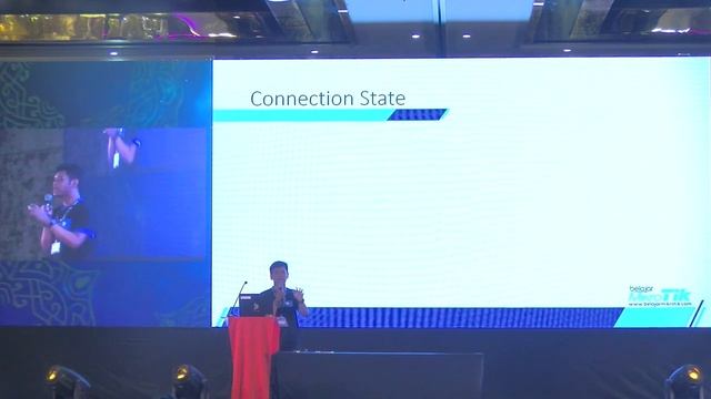 MikroTik Case Study - Connection Tracking Implementation and Case смотреть онлайн
