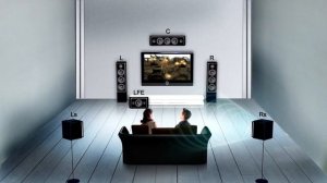 Surround Sound Test PCM 5.1 - Demo