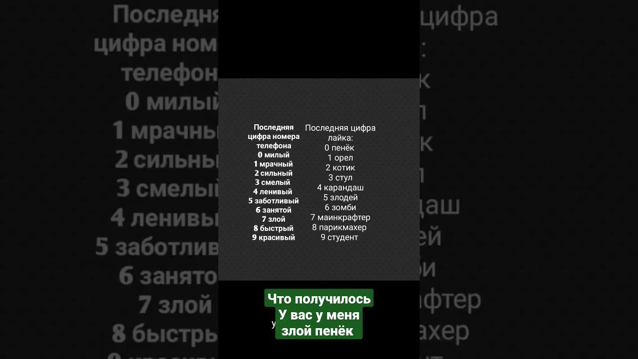 Видео #shorts смотреть онлайн