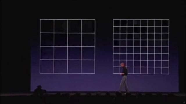 Как работает экран смартфон и какой дисплей лучше на смартфоне ips или amoled? смотреть онлайн