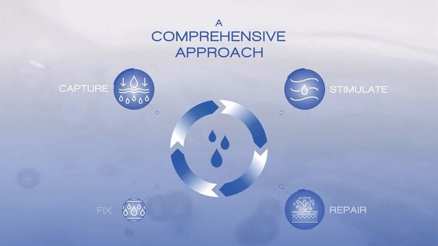 Ericson Laboratoire - Discover New Hydra Advanced смотреть онлайн