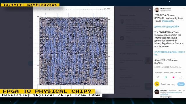 MiSTer FPGA News & Updates – PSX Core, FPGA to ASIC, Rodland Sound and more смотреть онлайн