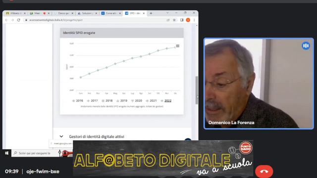 Alfabeto Digitale 