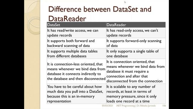 VB.NET Lecture 68(Part 4) - Difference between DataReader and DataSet | Hindi смотреть онлайн