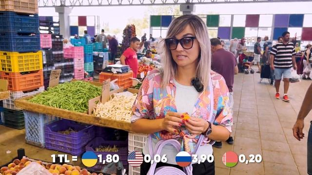 Рыночные цены на продукты на Кипре | Северный Кипр 2022 (июнь) смотреть онлайн
