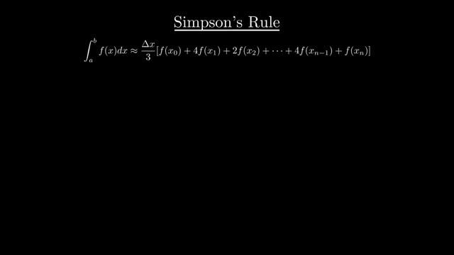 Crack The Logarithm Code: No Calculator! смотреть онлайн