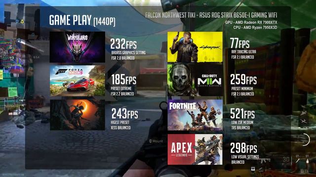 Small, Powerful and Pricey... oh and worth it! The Falcon Northwest Tiki Ultimate Review смотреть онлайн