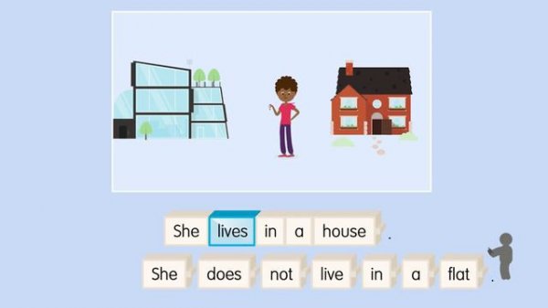 Academy Stars 2 Unit 4 Grammar present simple he/she