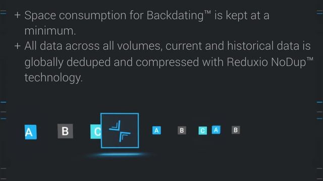 BackDating™ Demo - Instantly recover databases from any second смотреть онлайн