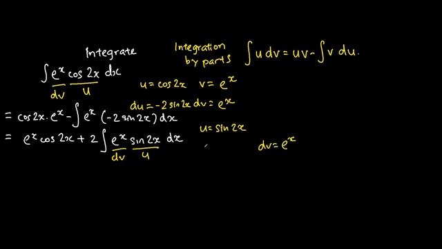integration of e^x cos 2x (Solution) смотреть онлайн