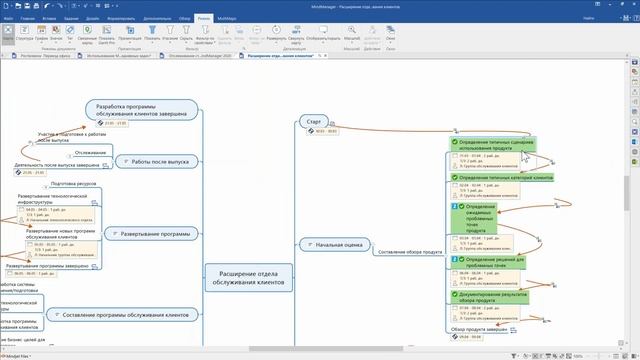 Использование MindManager менеджерами для решения повседневных задач. смотреть онлайн