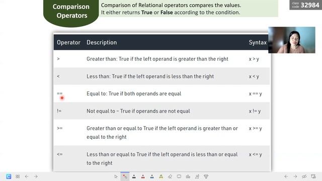 Operators, Data types and Variables in Python смотреть онлайн