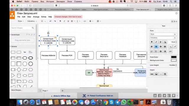 Сервисы для реализации пути клиента смотреть онлайн