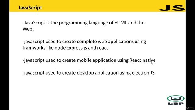 Start Programming For The First Time – Javascript Tutorial #1 Introduction смотреть онлайн