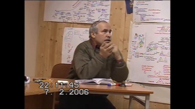 Действия лица, принимающего решение Учет исторических процессов Зима 2006 смотреть онлайн