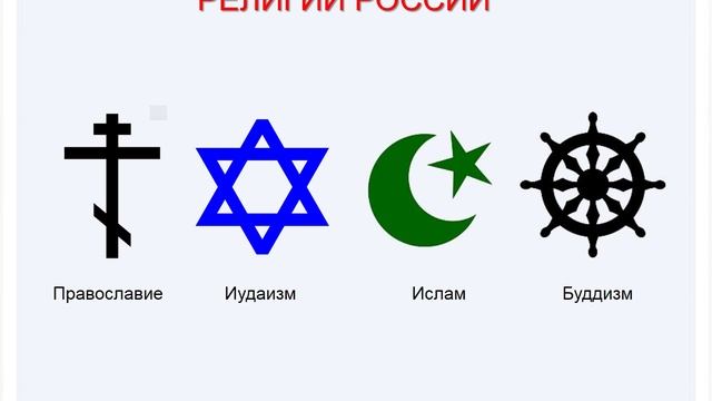 ОМРК, Урок 2 . "Культура и религия" смотреть онлайн