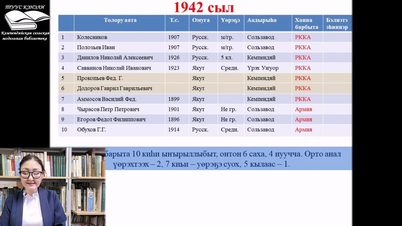 Сэрии кэмигэр туус собуотун олохтоохторун оло5о смотреть онлайн