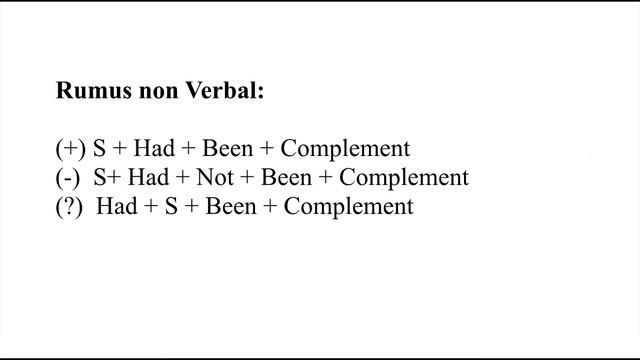 Past Perfect Tense by English Rumabel смотреть онлайн