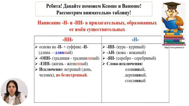 Русский язык, 6-й класс, Имя существительное общего рода смотреть онлайн