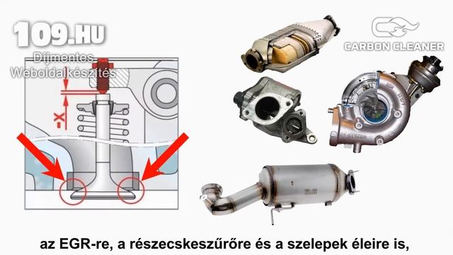 Volkswagen Passat - turbó, katalizátor részecskeszűrő, EGR tisztítás Carbon Cleaner смотреть онлайн