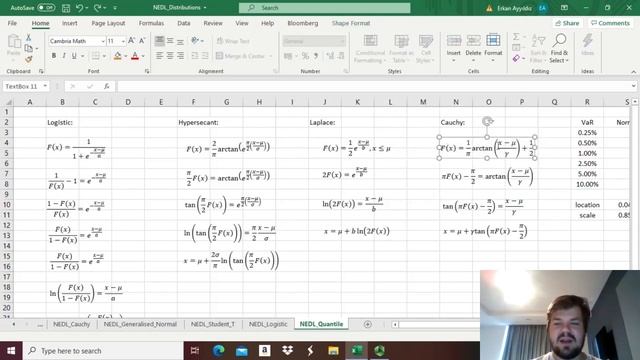Parametric Value-at-Risk (VaR) beyond normality: five quantile functions (Excel) смотреть онлайн