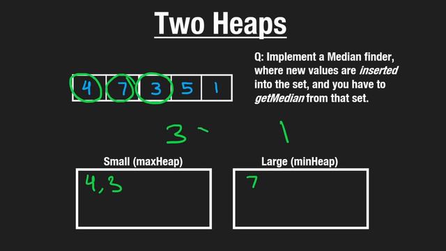 4. Heaps: 1. Two Heaps (RU) смотреть онлайн