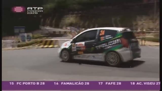 Reportagem RTP André Silva avaliou o teste que fez ao Renault Clio R3T смотреть онлайн