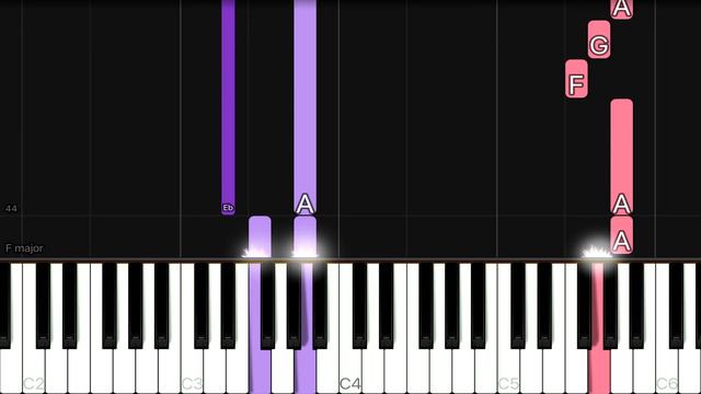 Part Of Your World - The Little Mermaid | EASY Piano Tutorial смотреть онлайн