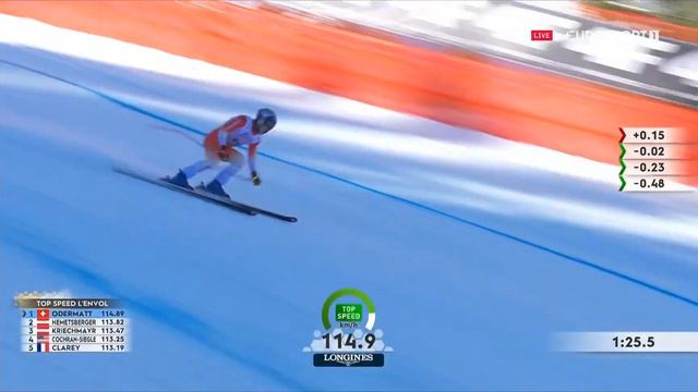 Marco ODERMATT - Winner - Downhill - Courchevel Meribel FRA - 2023