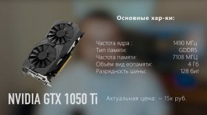 САМЫЕ ХУДШИЕ ВИДЕОКАРТЫ!