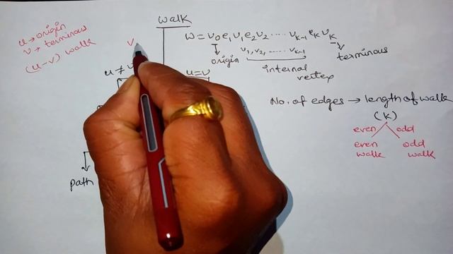 Walk Path Trail Tour Cycle | Graph Theory | Discrete Mathematics смотреть онлайн