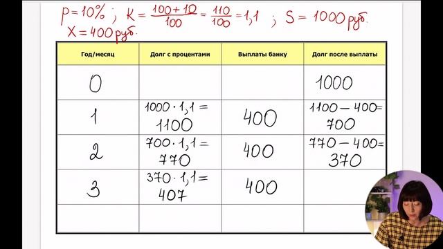 Экономическая задача. Кредит. Аннуитетный платеж смотреть онлайн