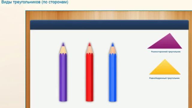 виды и названия треугольников по сторонам смотреть онлайн